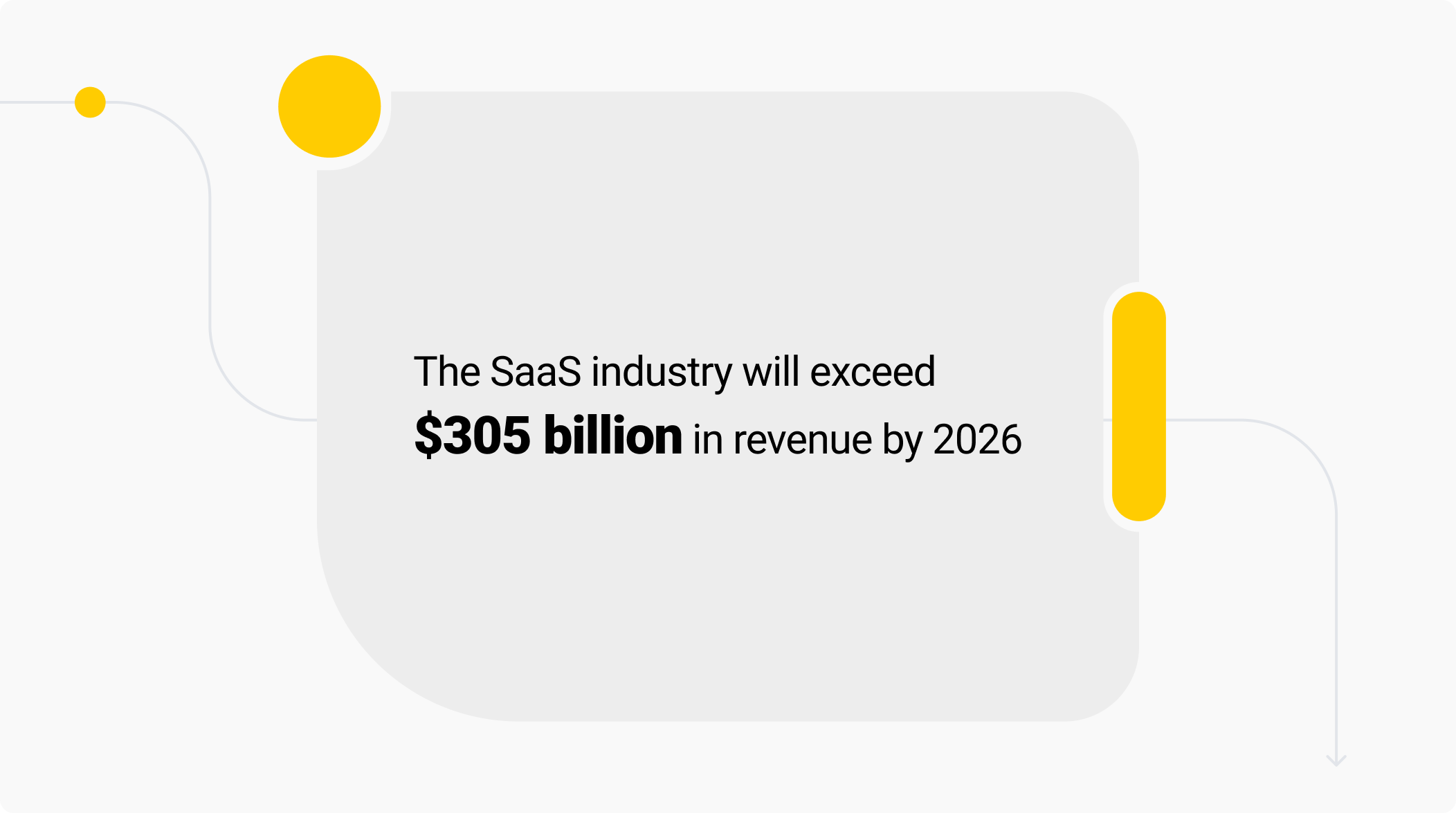 SaaS industry revenue
