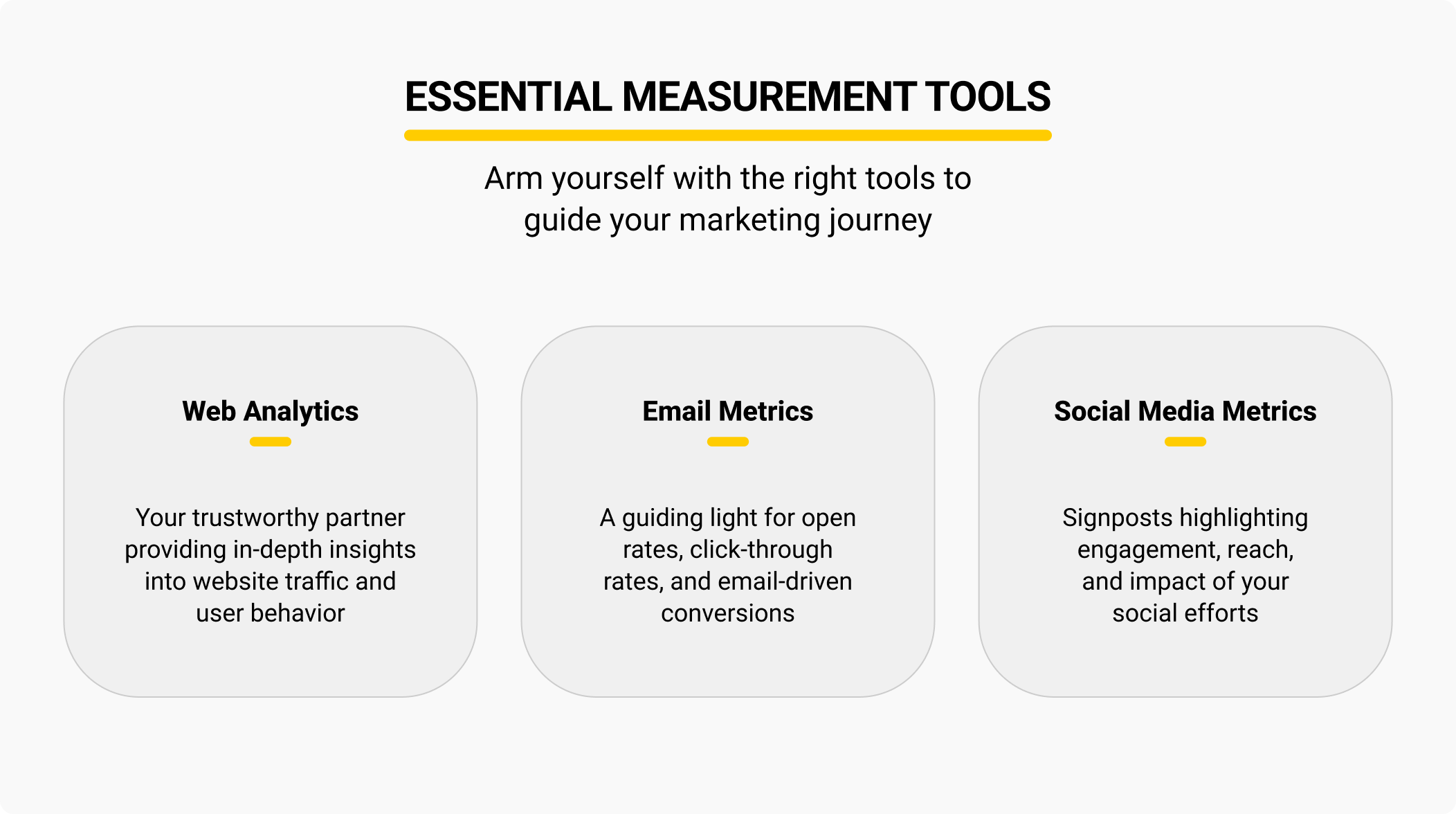 Essential measurement tools