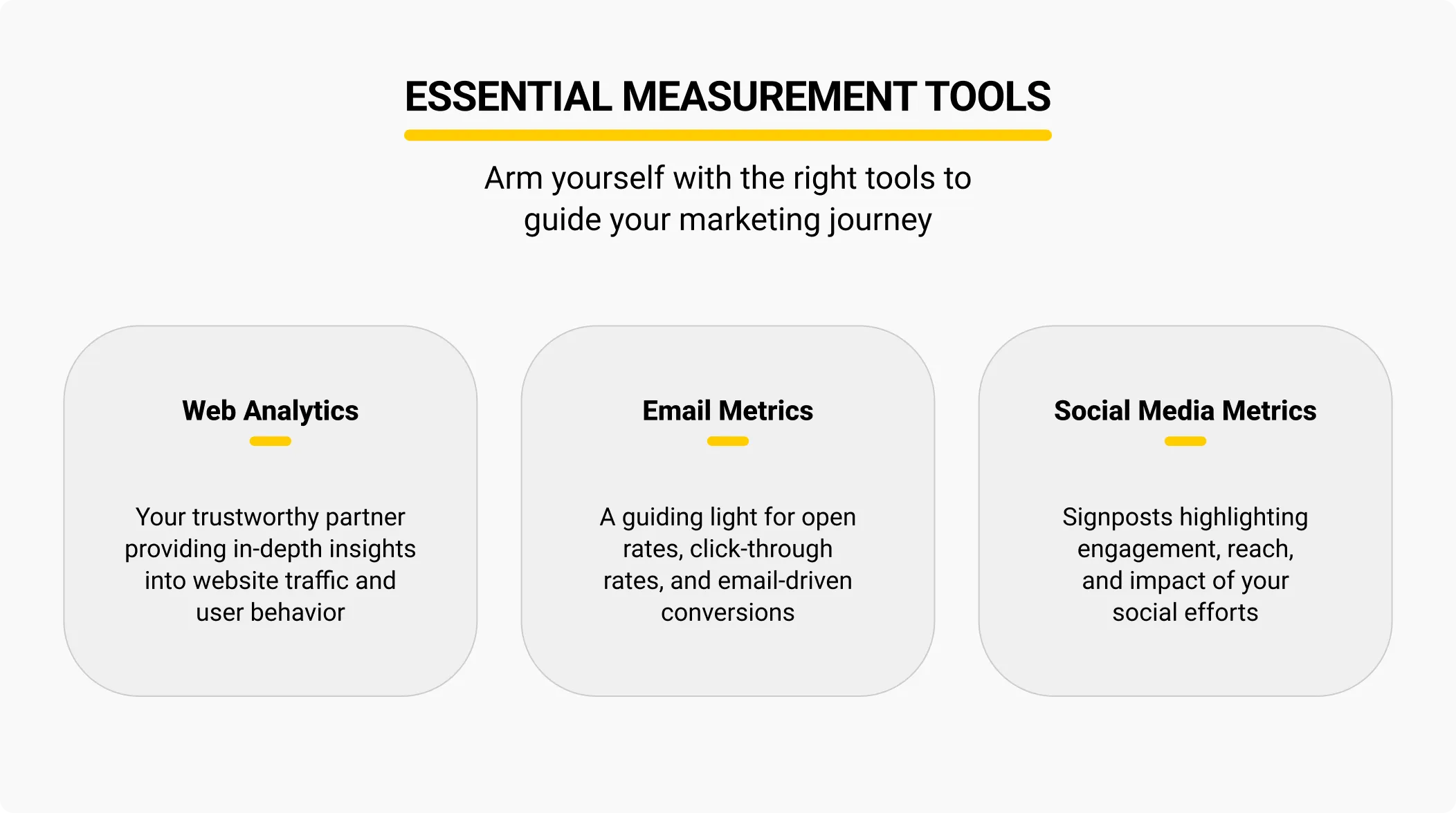 Essential measurement tools