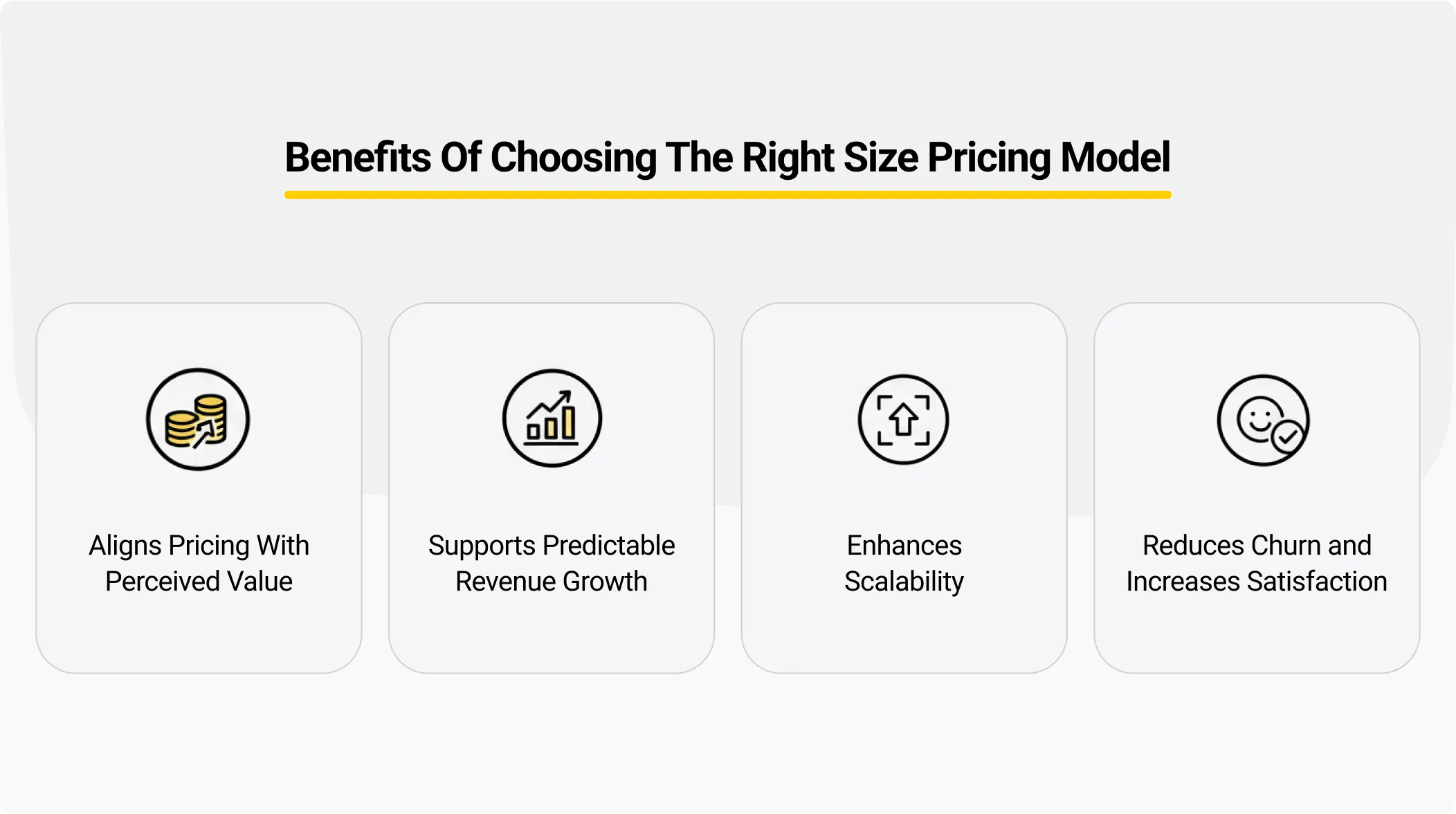 Benefits of Choosing the Right SaaS Pricing Model