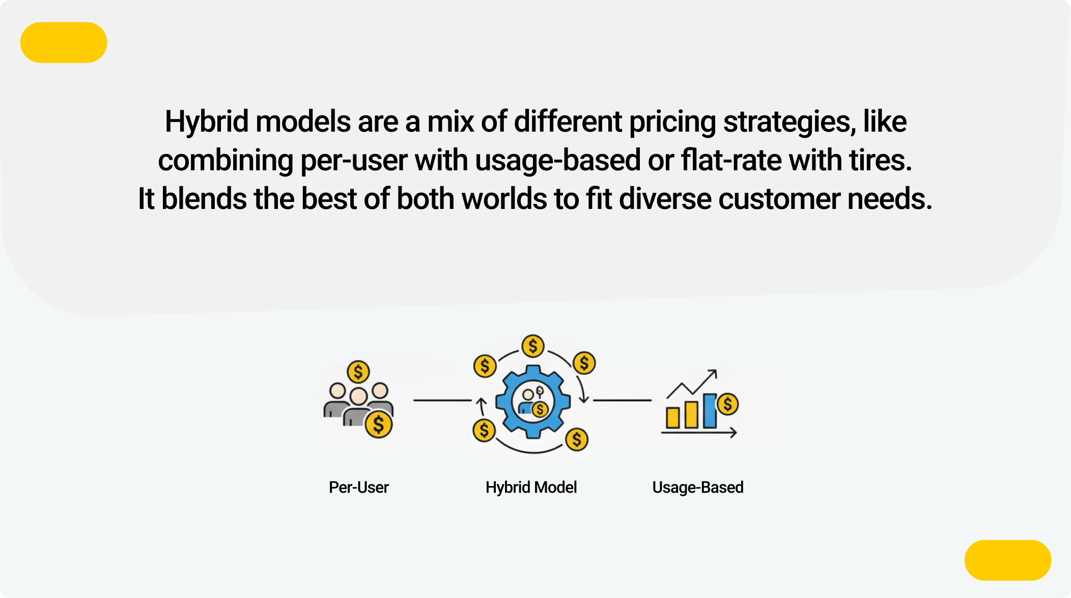 Hybrid Models