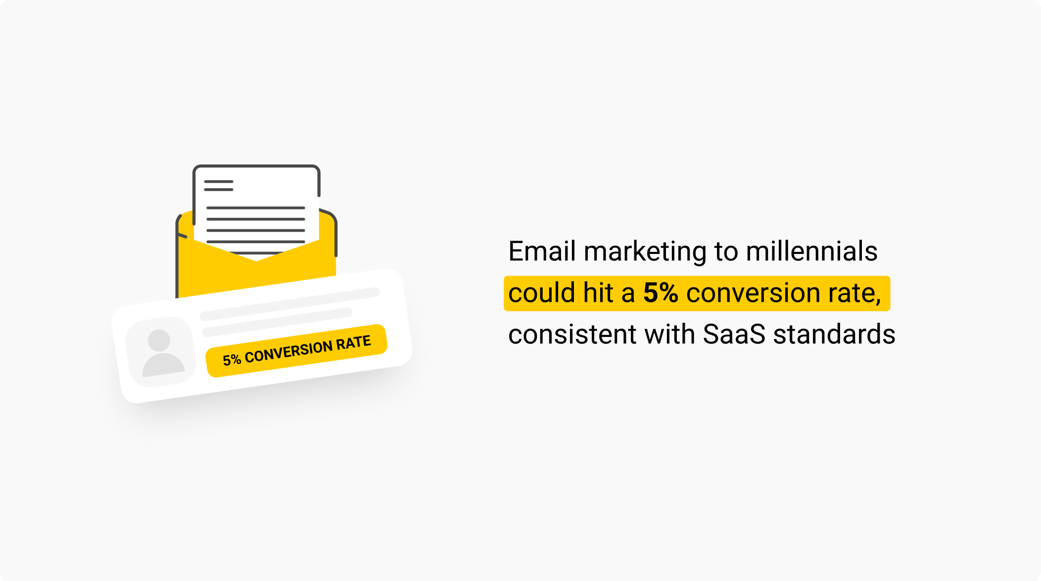 email marketing with SaaS standard