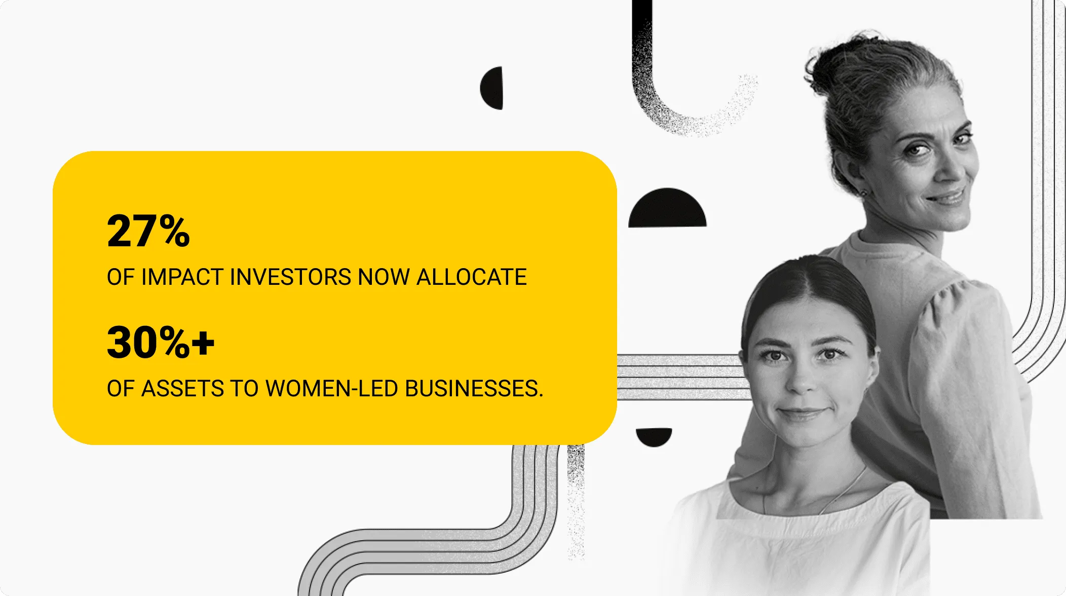 27% of impact investors now allocate 30%+ of assets to women-led businesses.