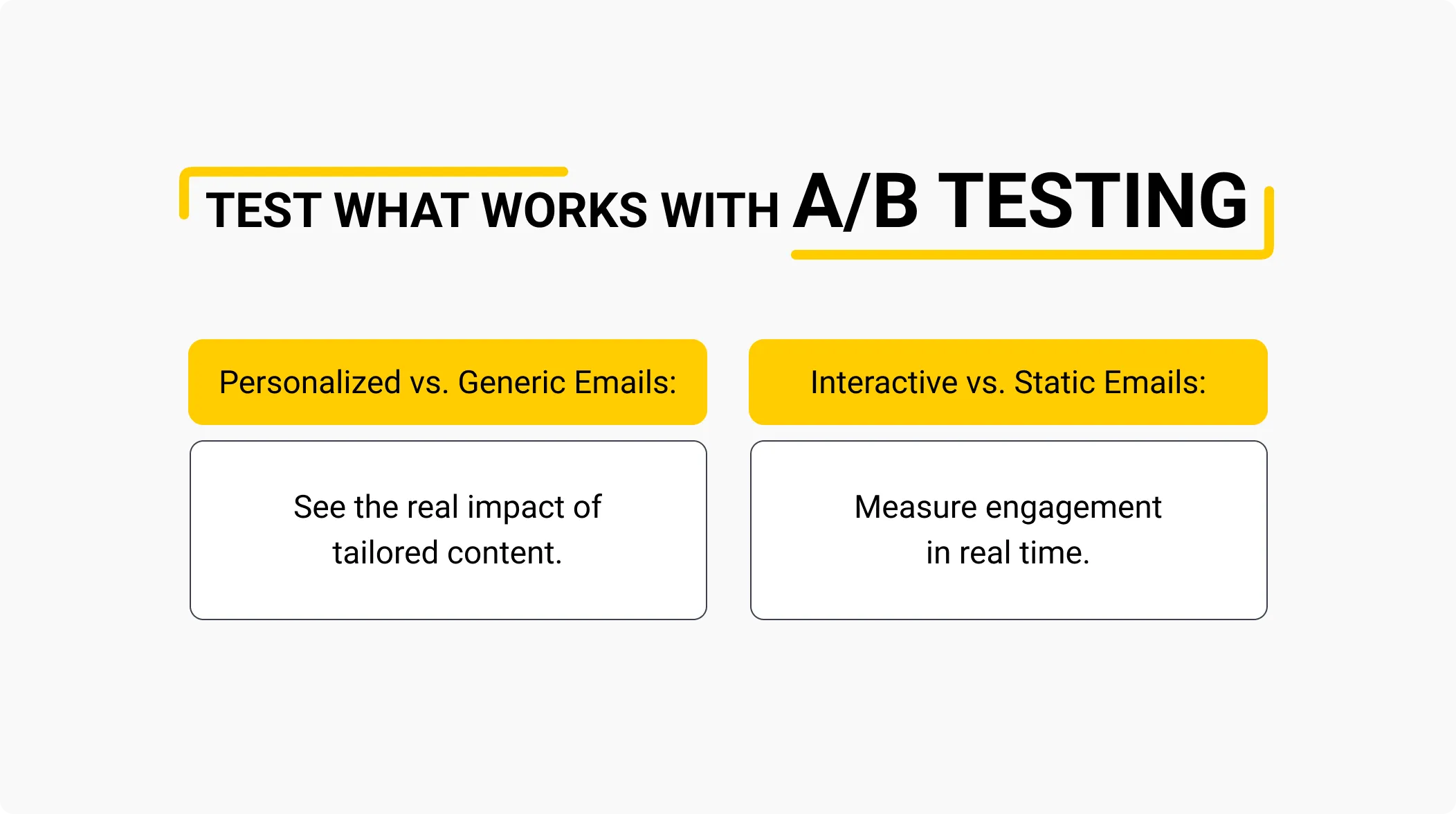 Test What Works with A/B Testing