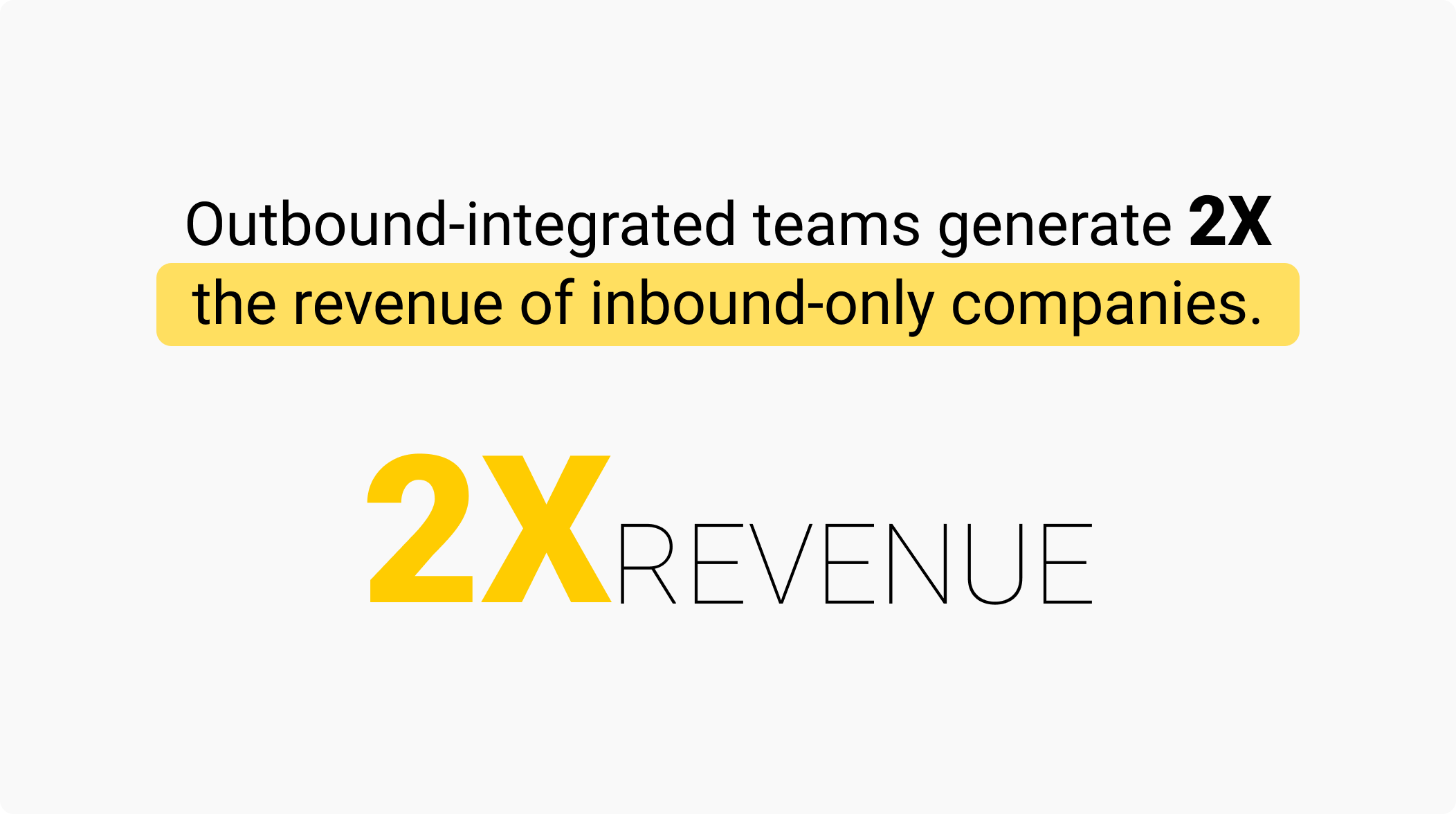Outbound-integrated teams generate 2× the revenue of inbound-only companies.