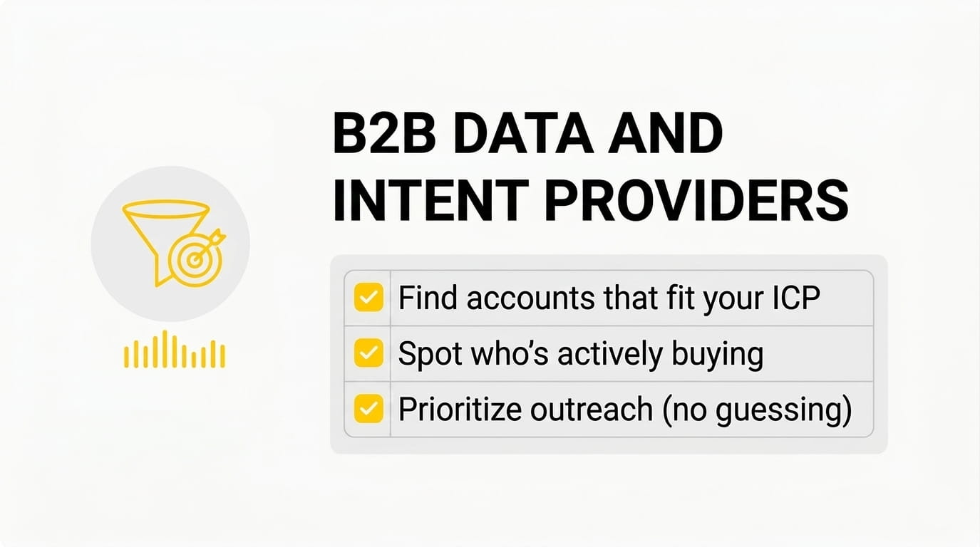 B2B Data and Intent Providers