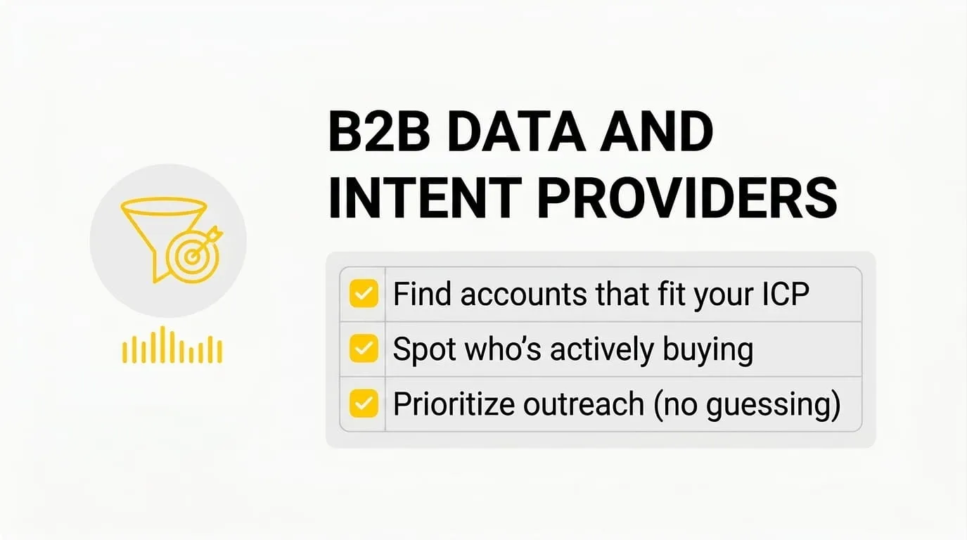 B2B Data and Intent Providers