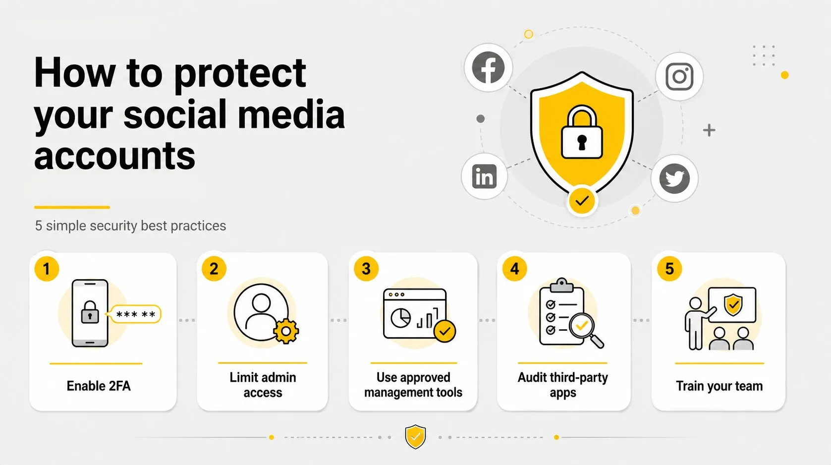 How to protect your social media accounts