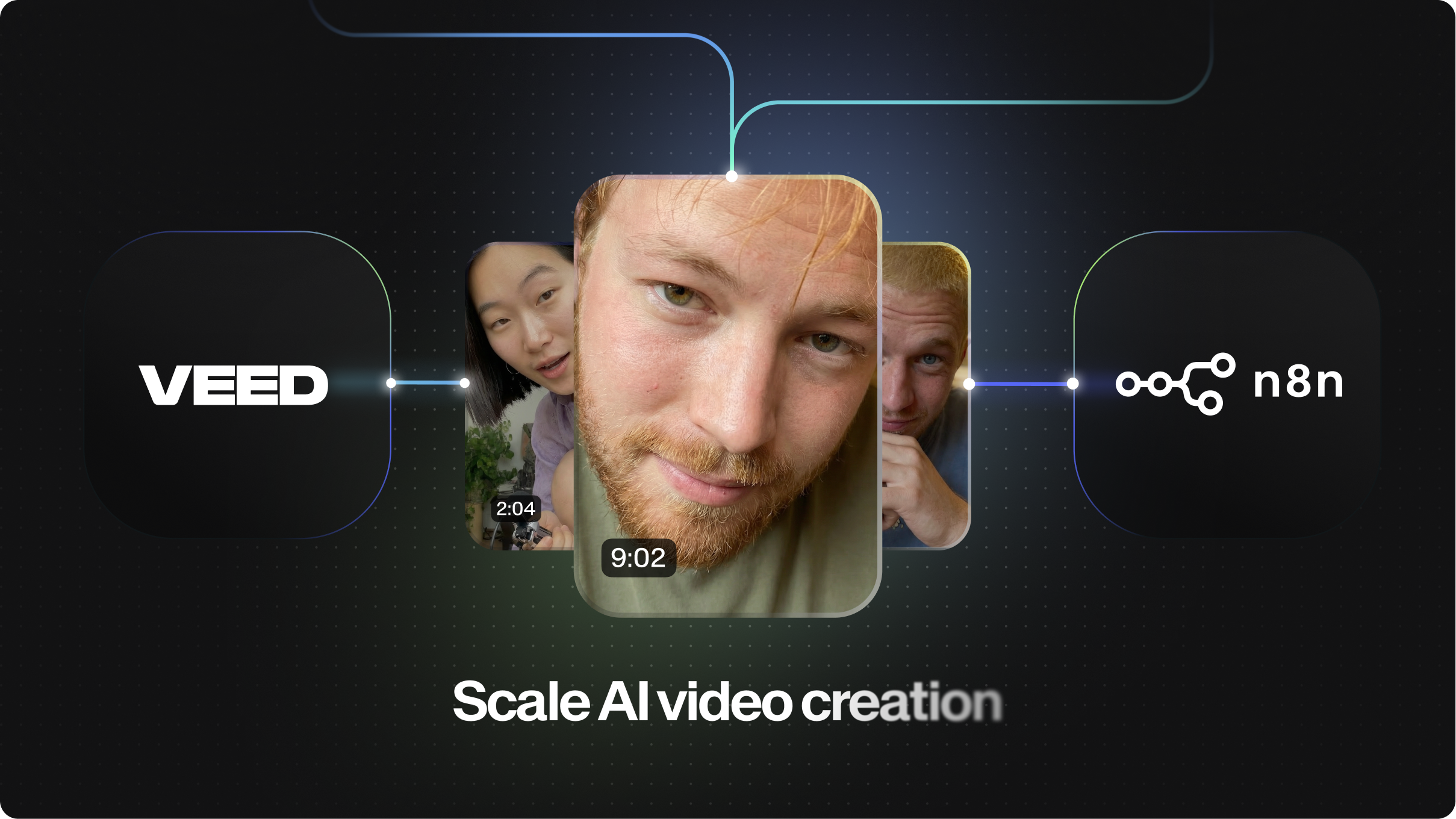 VEED + n8n: How to Automate Video Production with VEED + n8n