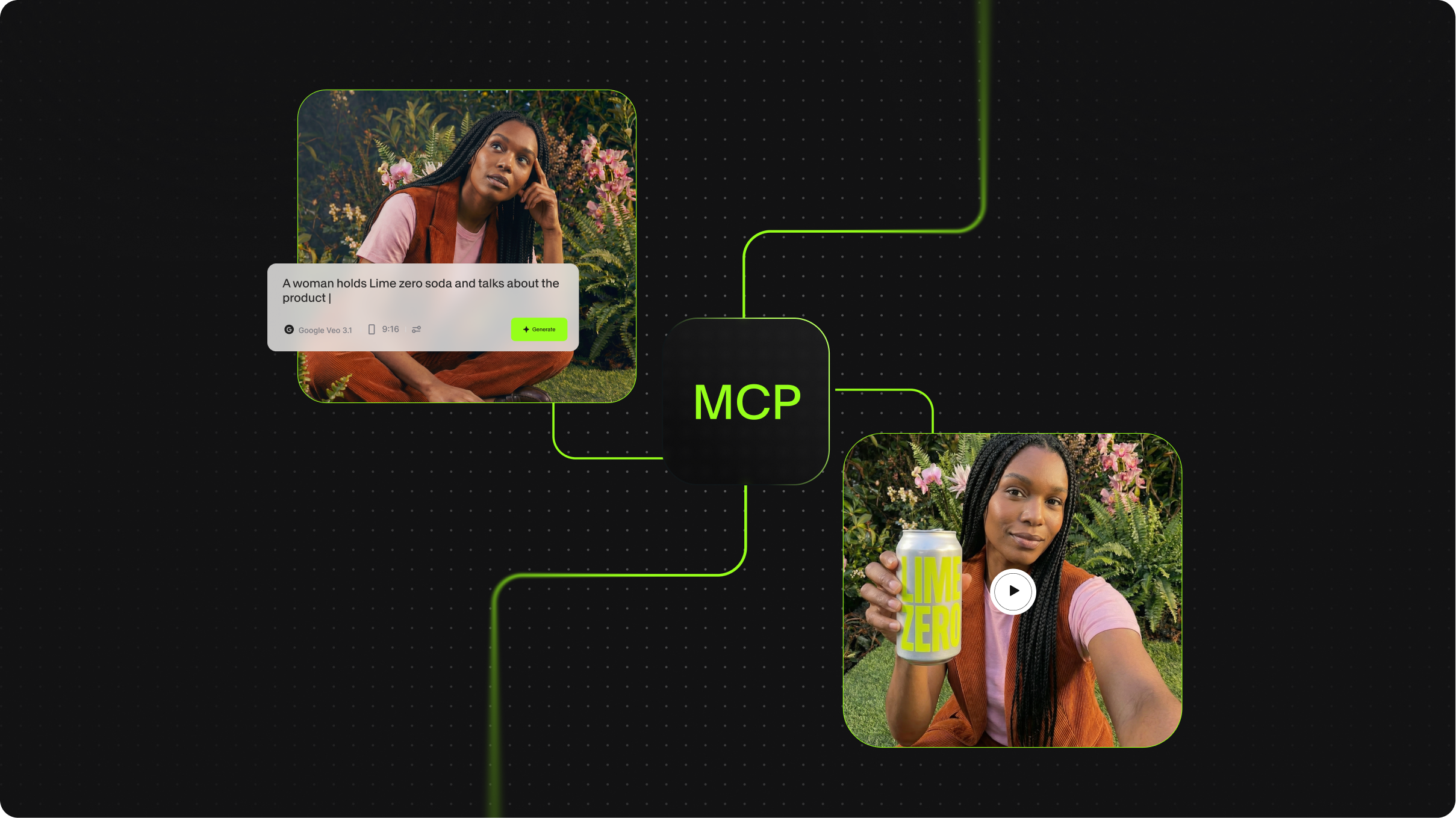 What is MCP in AI? The Model Context Protocol, Explained