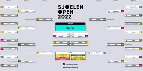 Sjoelen Open 2022 (4th), Bild 12