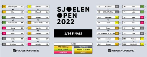 Sjoelen Open 2022 (4th), Bild 1
