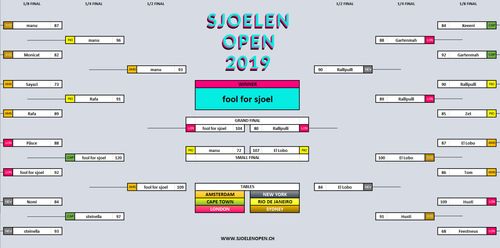 Sjoelen Open 2019 (2nd), Bild 3