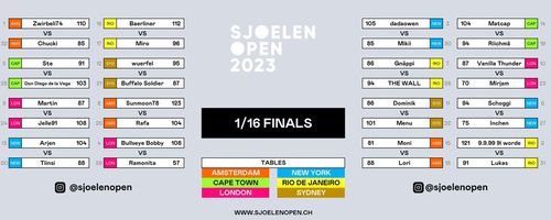 Sjoelen Open 2023 (5th), Bild 2