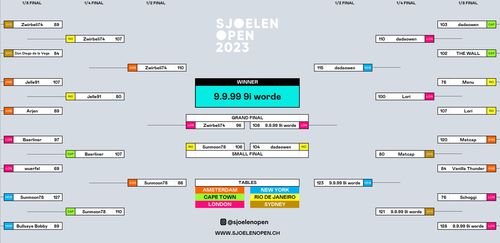 Sjoelen Open 2023 (5th), Bild 3