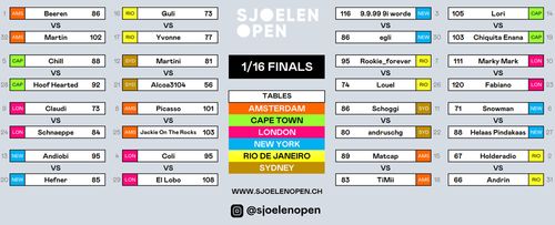 Sjoelen Open 2023 (6th), Bild 2