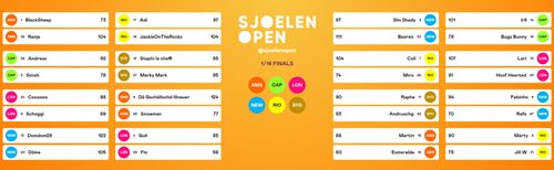 Sjoelen Open 2024 (7th), Bild 3