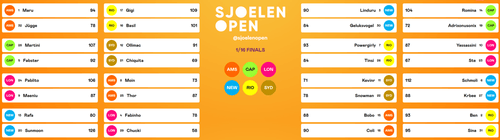 Sjoelen Open 2025 (8th), Bild 3