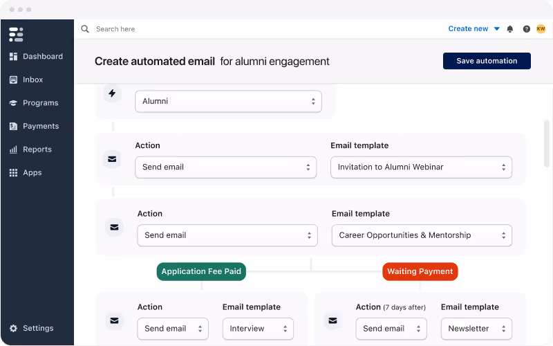 Dashboard screen showing automation setup for alumni engagement with email actions and templates based on application fee paid or waiting payment status.
