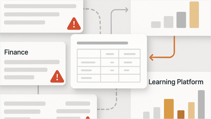 Illustration of interconnected data cards labeled Finance and Learning Platform with alert icons and bar graphs showing data trends.