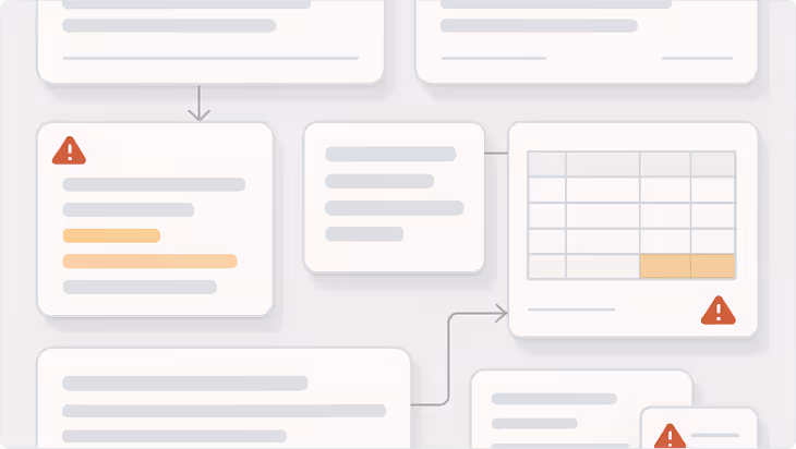 Flowchart with multiple text boxes and arrows connecting them, highlighting warnings with red triangle icons and some highlighted text and cells.