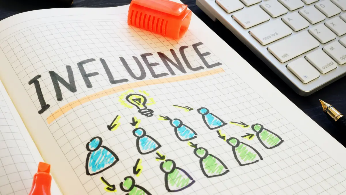 Hand-drawn illustration of the word “Influence” with people icons and arrows, representing how HR leaders build influence within the C-suite.