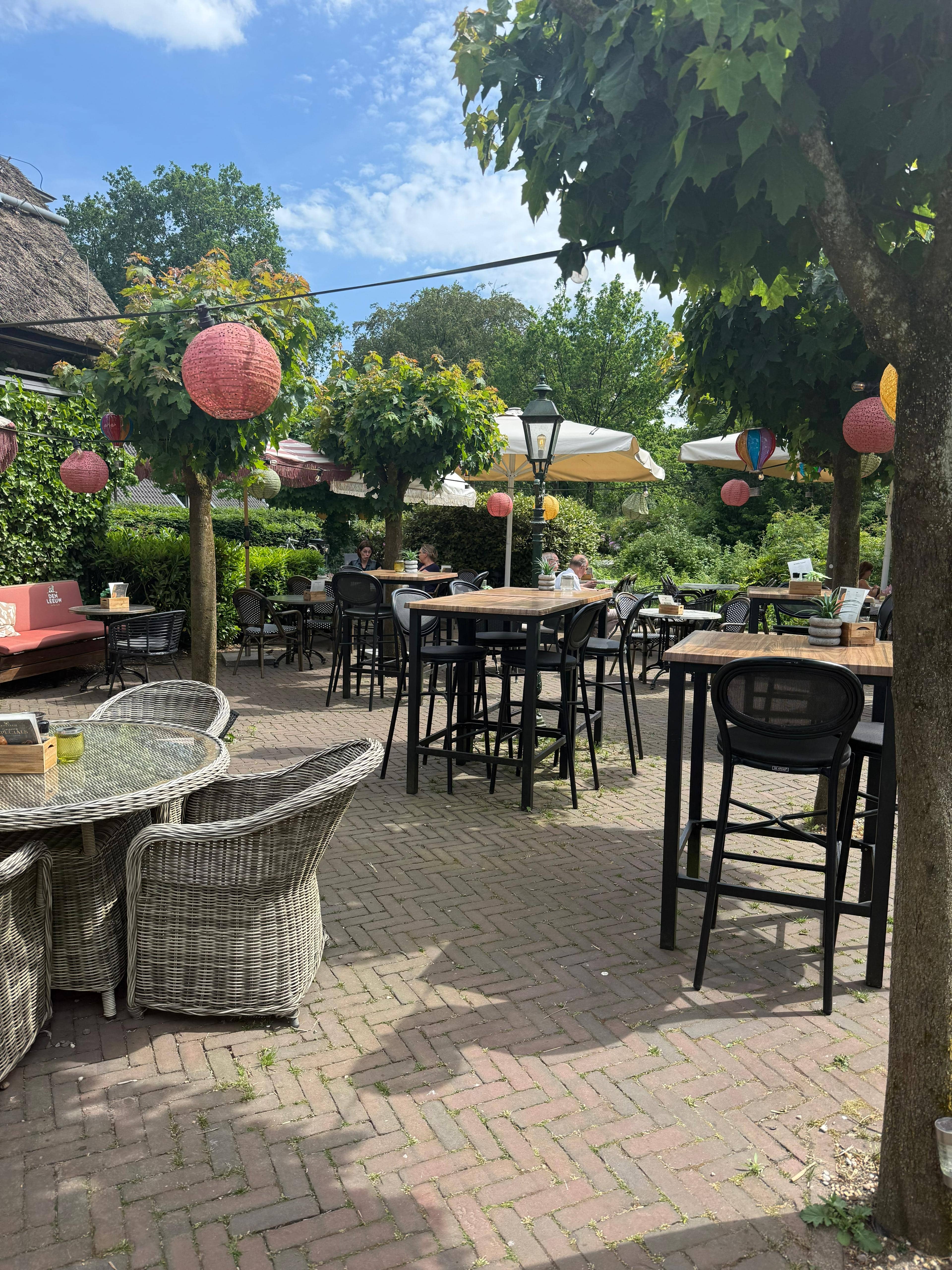 Terras placeholder