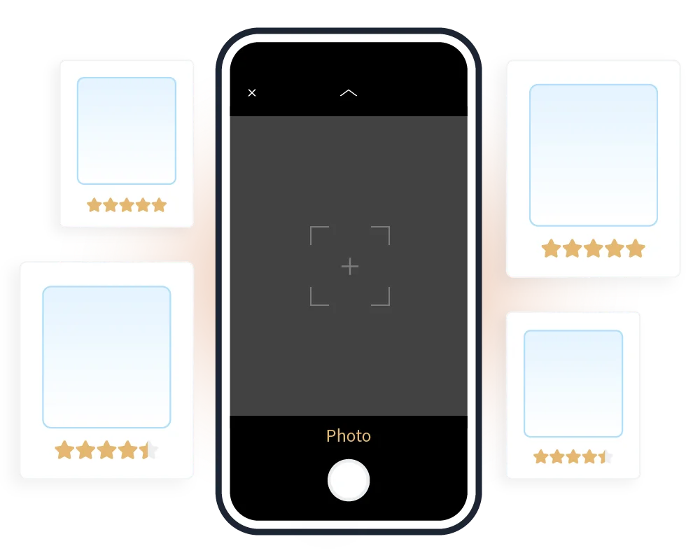 Smartphone screen with photo capture interface surrounded by four product result cards.