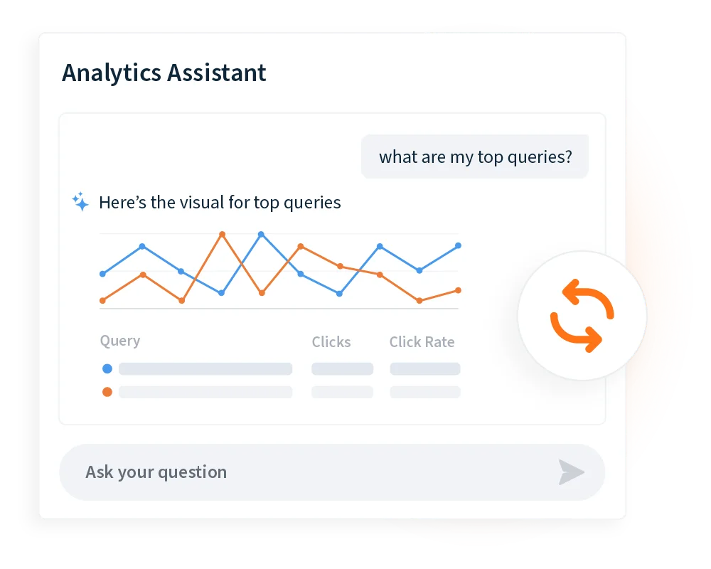 Analytics Assistant assistant interface shows a line graph with two colored lines representing top queries inside the chat interaction.