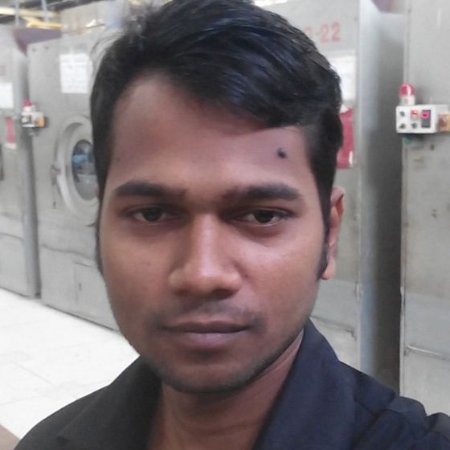 md.aminur islam islam