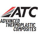 ATC Manufacturing