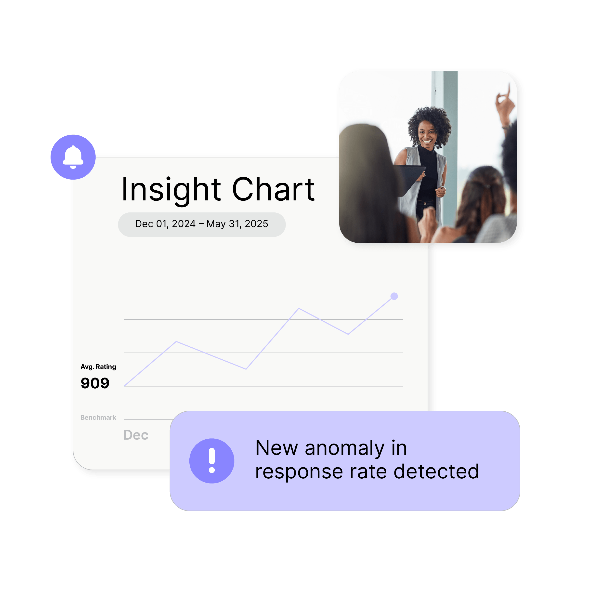 Insight Chart card