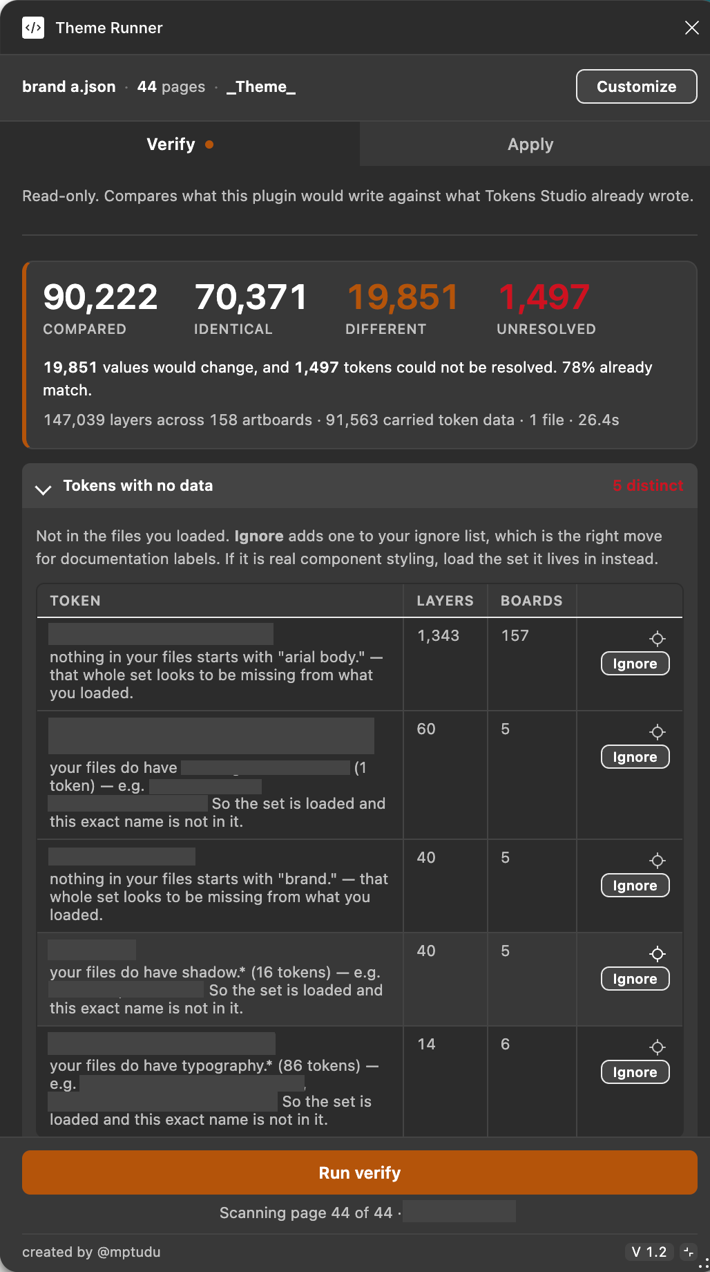 The all-pages Verify result: 90,222 compared, 70,371 identical, 19,851 different, 1,497 unresolved