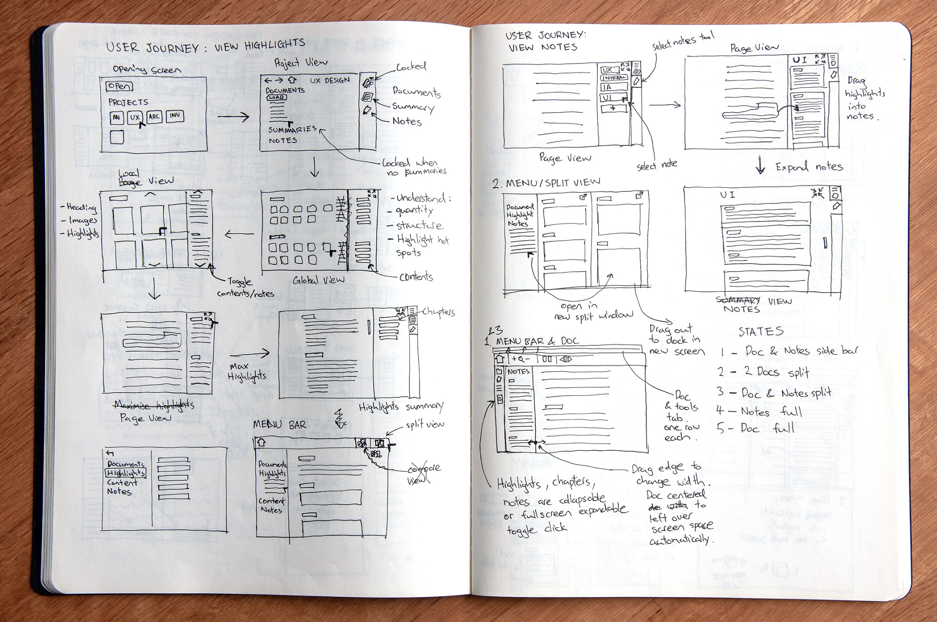 Rough wireframe sketches on a sketch book