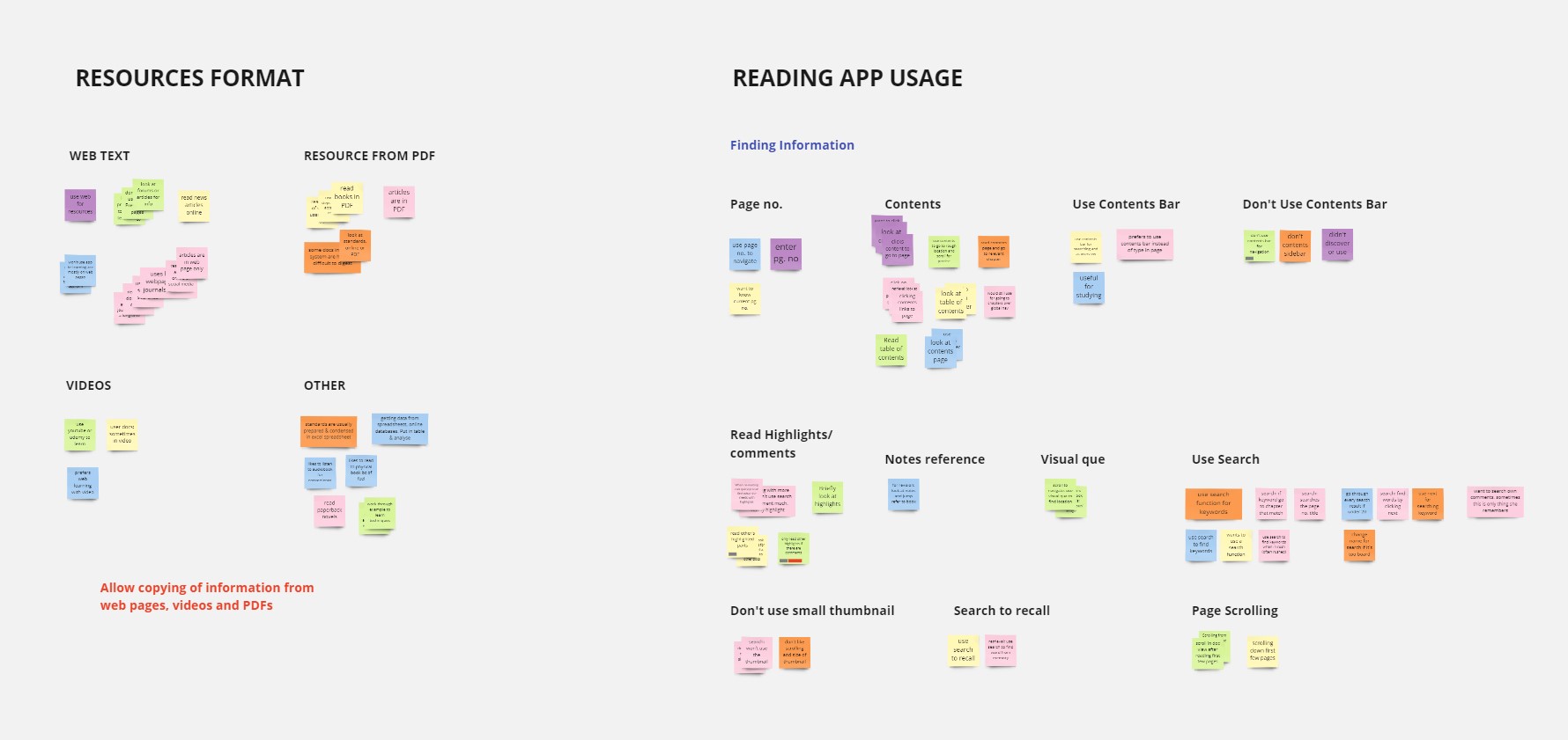 An affinity diagram of user interview results