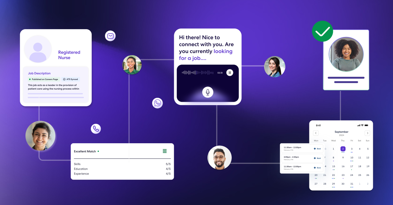 From Sourcing to Hire: How AI Is Powering the Entire Recruiting Lifecycle