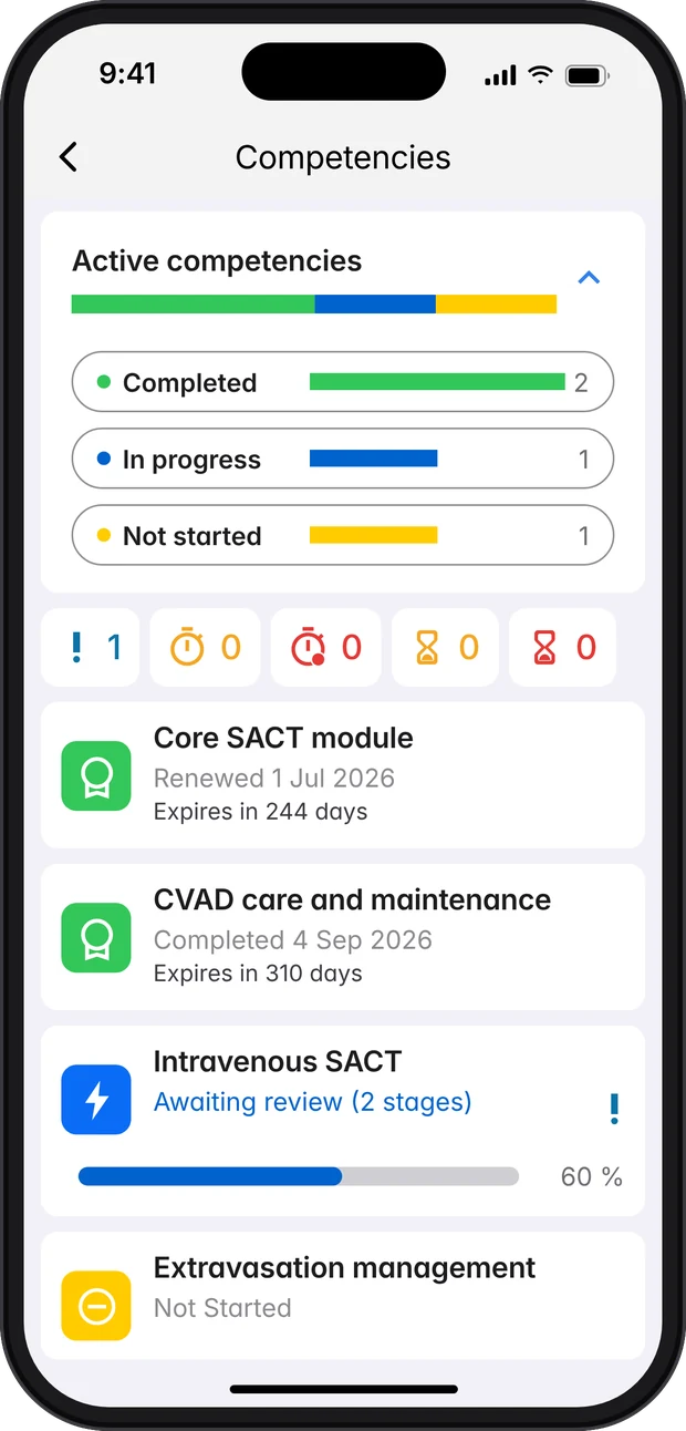 Compassly app showing a staff nurse's competencies: SACT passport modules and the team's own competencies in one list