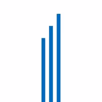CPP Investments