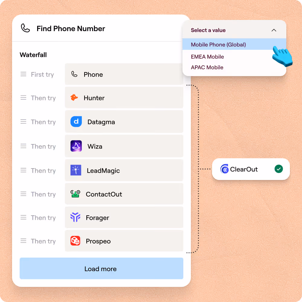 Catch-All and VoIP Line Detection