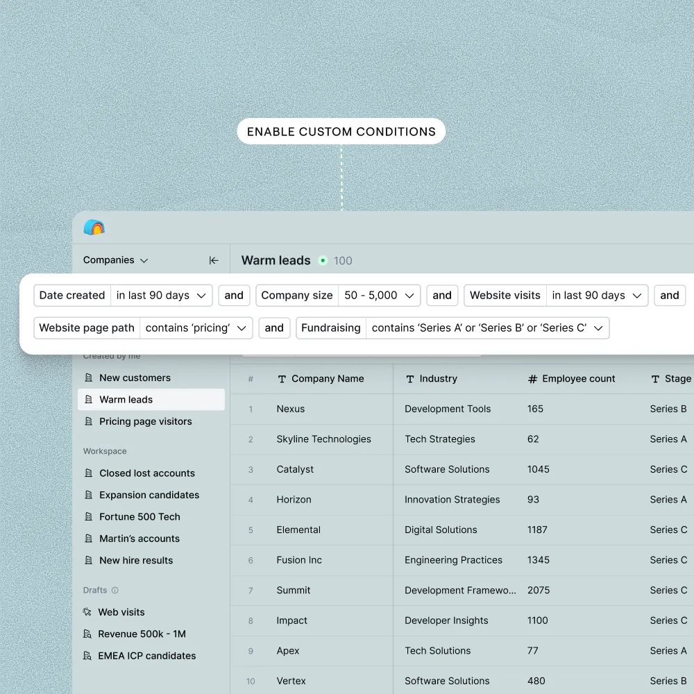 ICP Filtering by Property and Owner Criteria