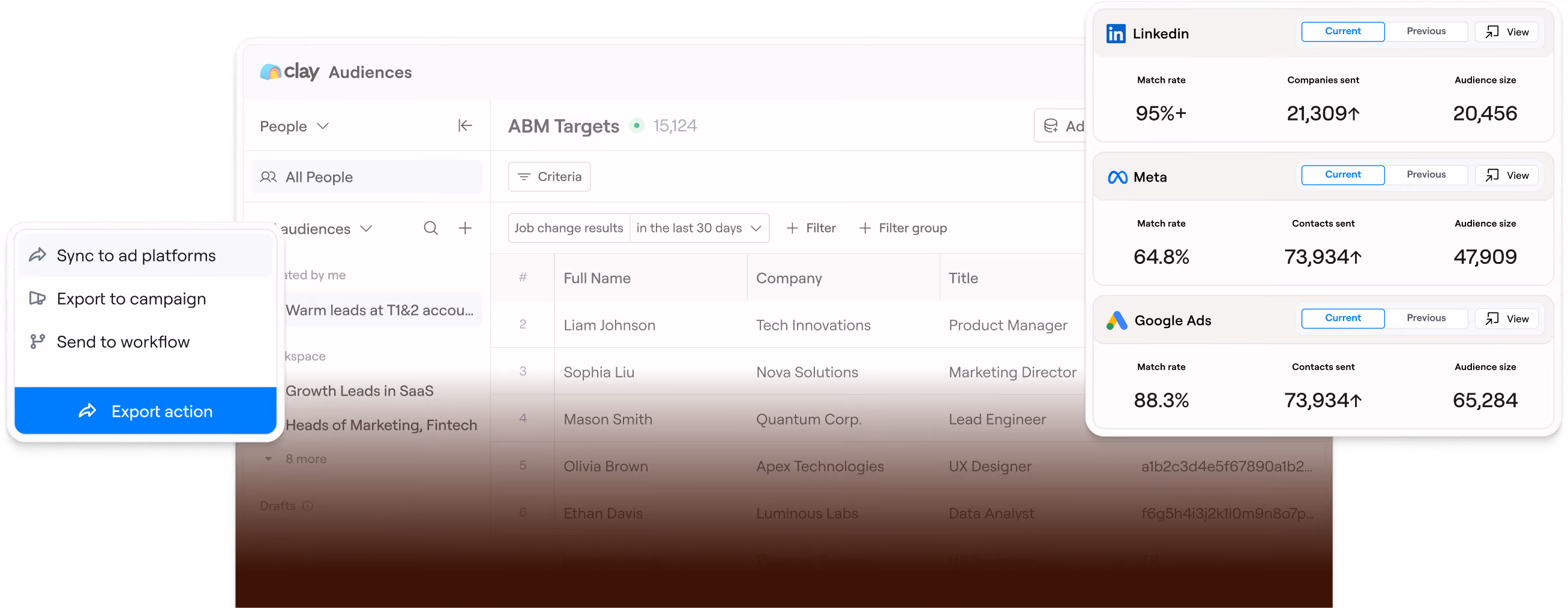 Synchronise les comptes avec un Score vers Salesforce et LinkedIn Ads