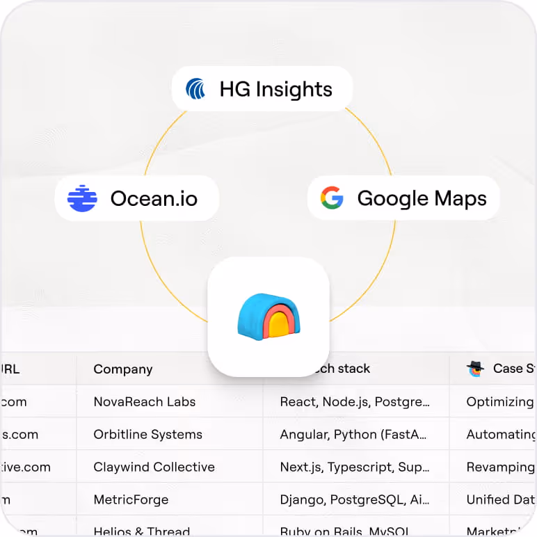 One database for your entire TAM