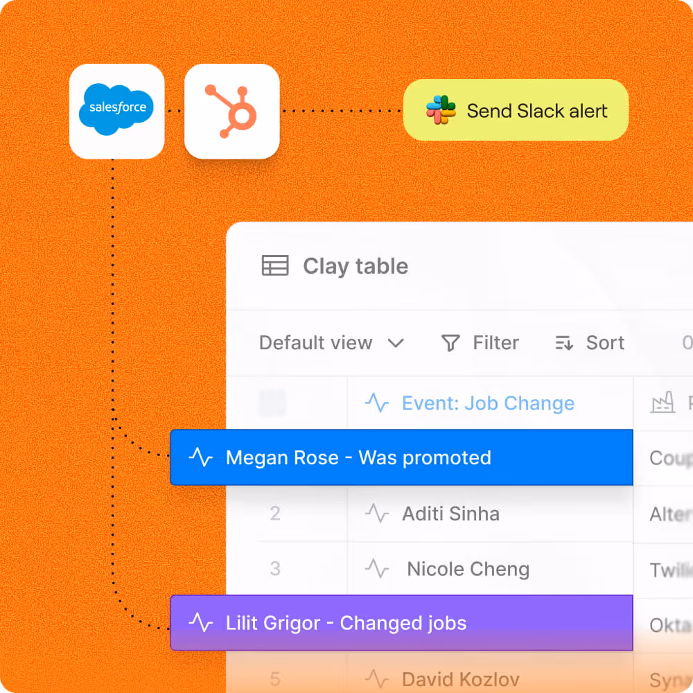 Instant Slack alerts and CRM sync on trigger