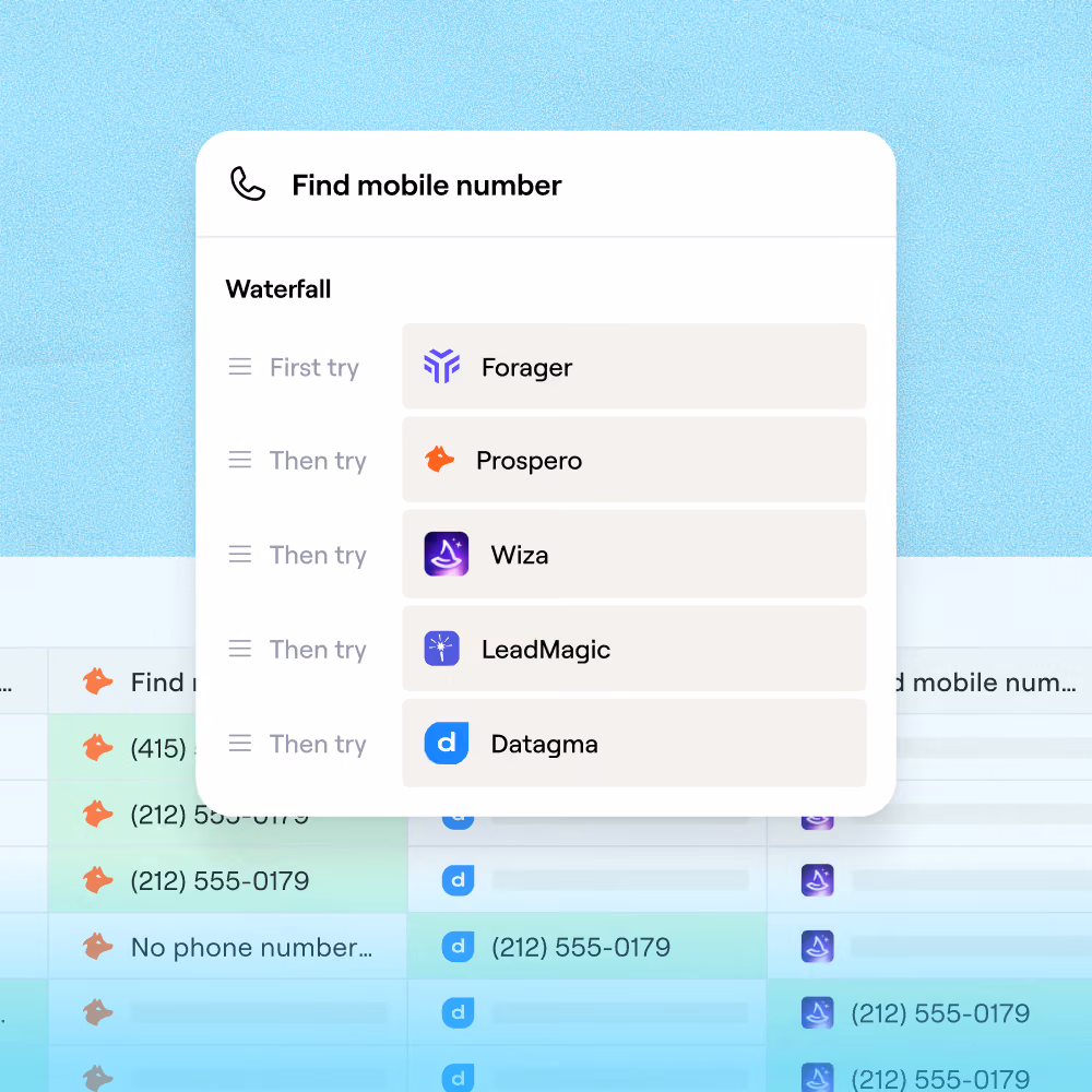 Built-in phone validation flags bad numbers