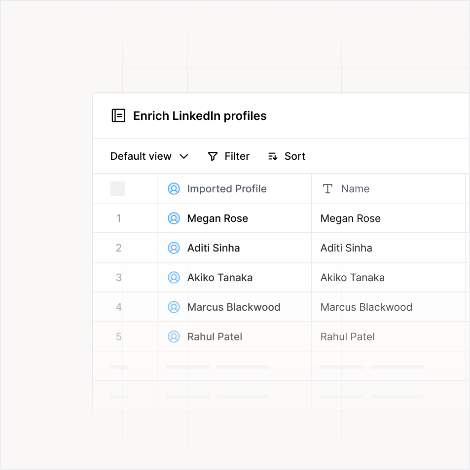 LinkedIn input lifts per-provider match accuracy