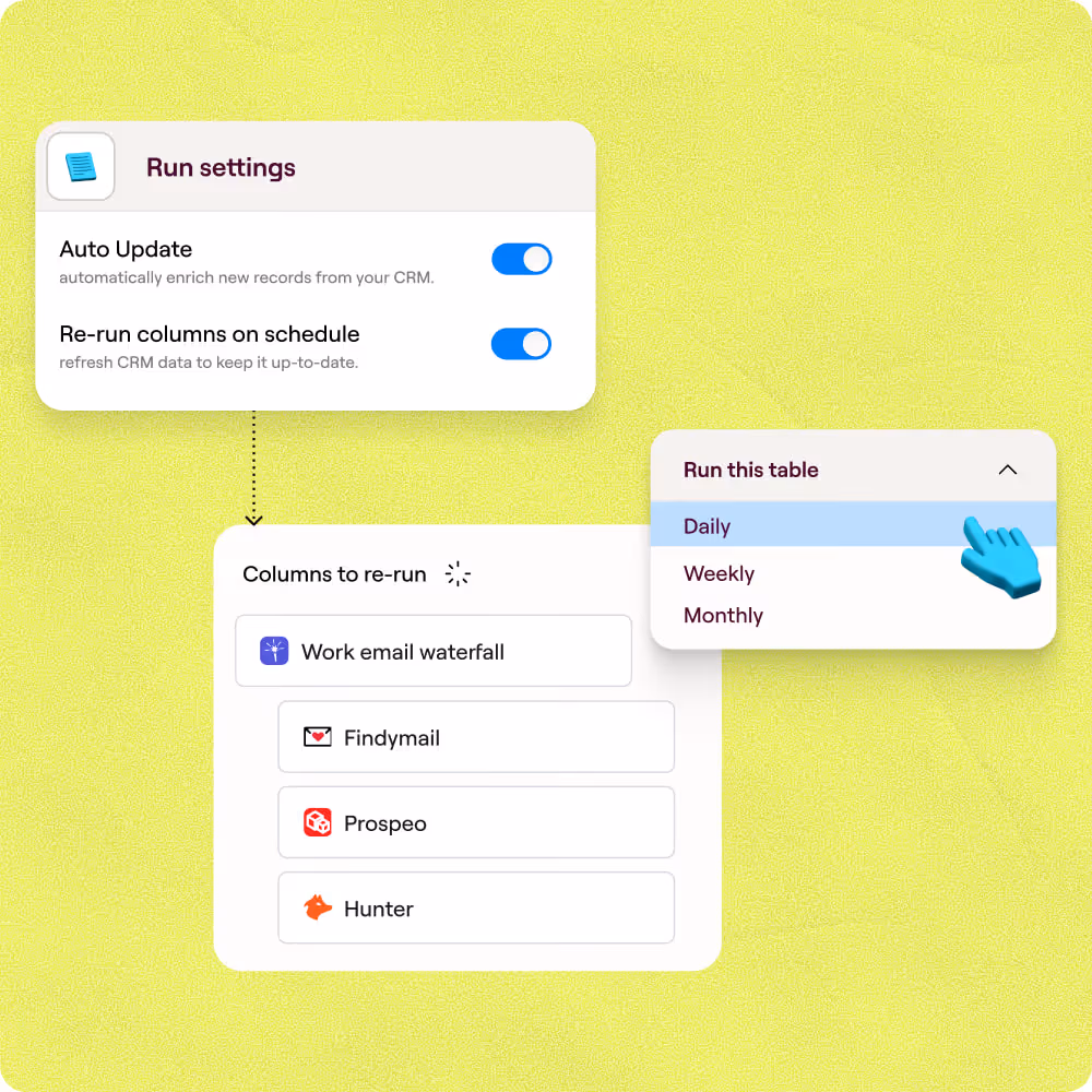 Rafraîchissement automatique et synchronisation bidirectionnelle du CRM