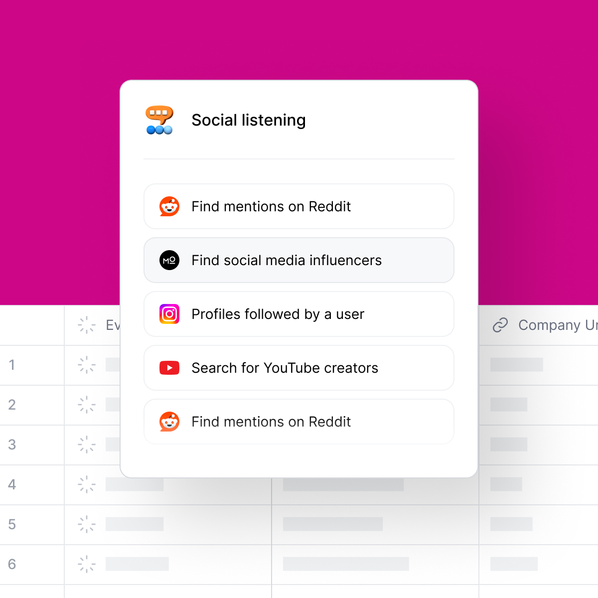 Surveillez les réseaux sociaux en temps réel sur quatre plateformes