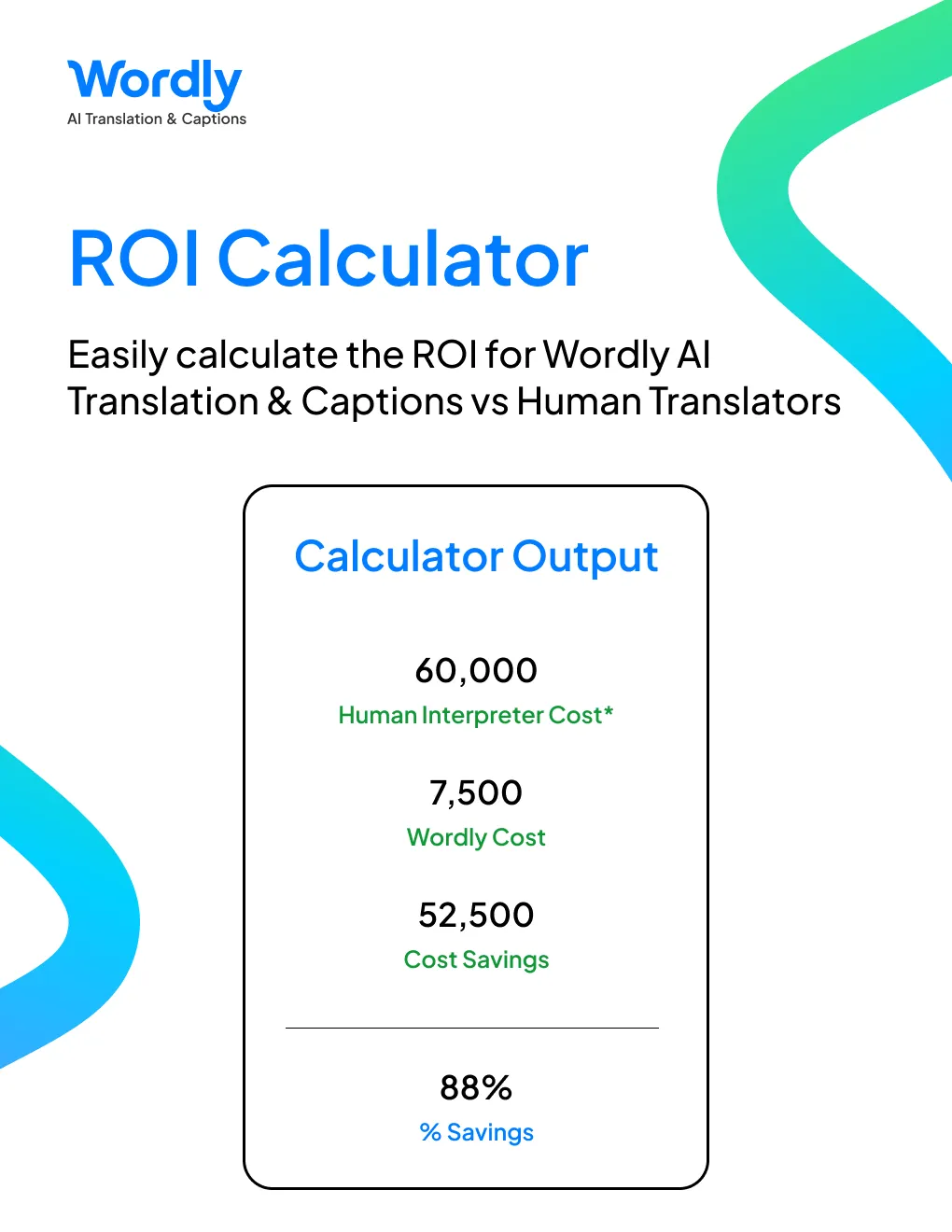 ROI-Rechner von Wordly