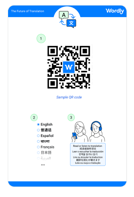 Wordly provides 4 output options - AI Translation, AI Captions, AI Summaries, and AI Transcripts.