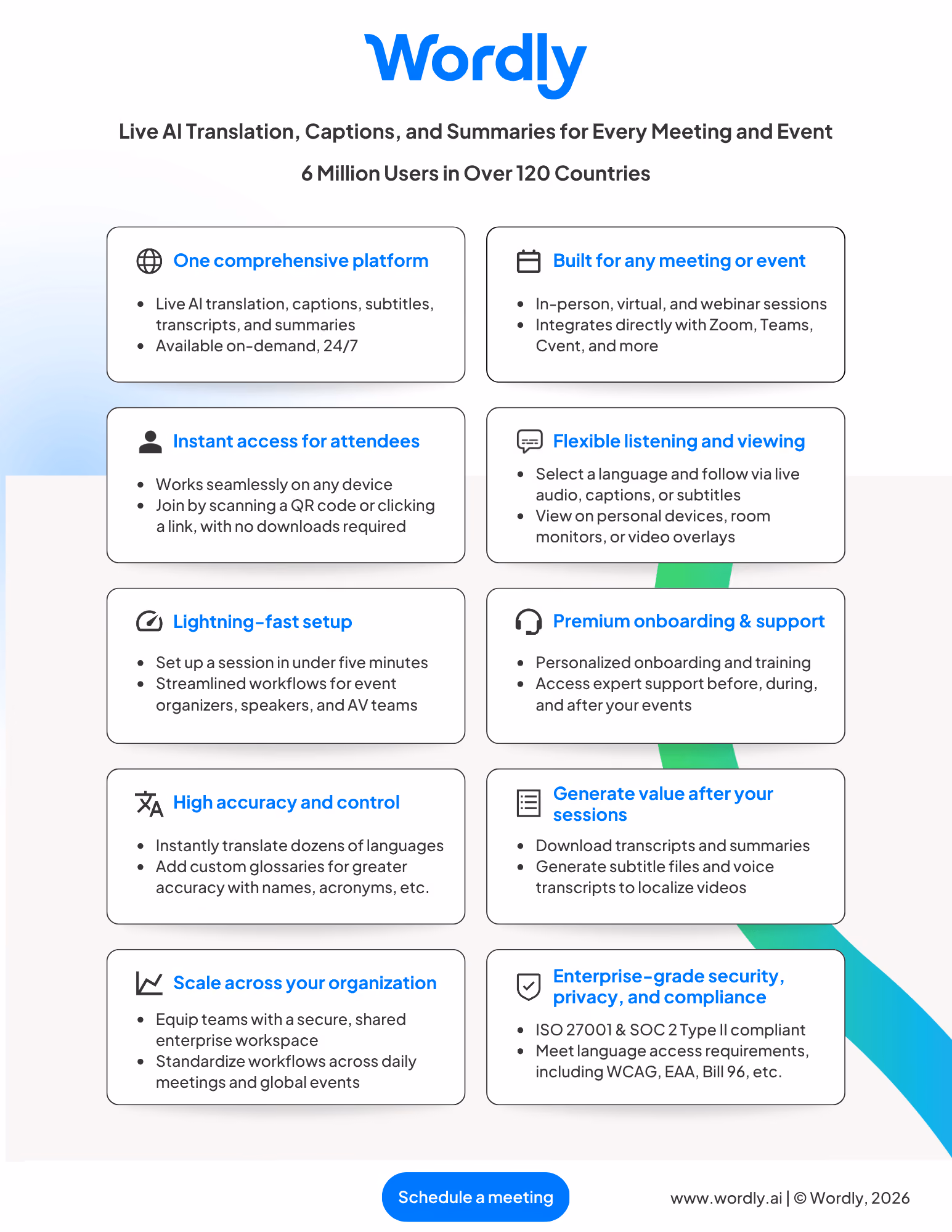 Wordly Infographic